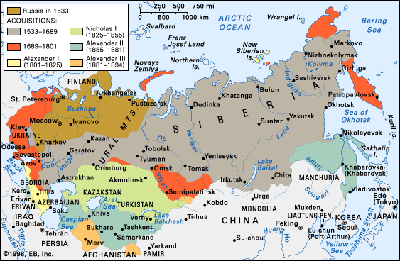 Turkic peoples under the Russian expansionism